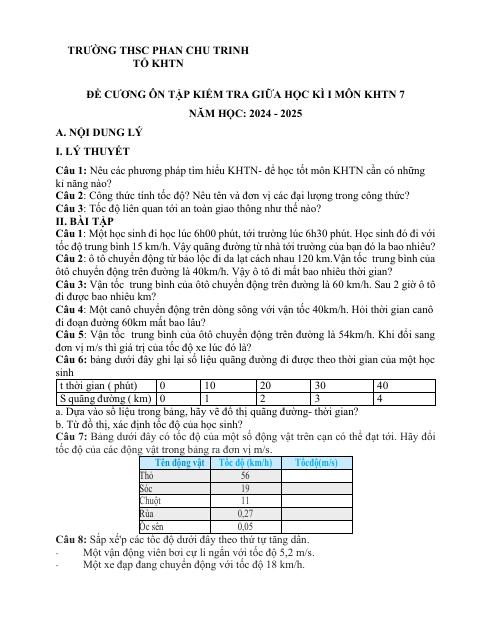 Đề cương ôn tập Giữa kì 1 KHTN 7 năm 2024–2025 trường THCS Phan Chu Trinh (Lâm Đồng)